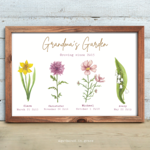 Floral Watercolor Family Gardens 8x10" Digital Download 