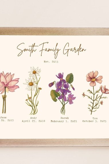 Vintage Style Floral Watercolor Family Gardens 11x14" Digital Download